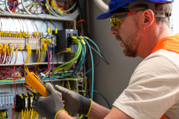 Best Electrical System Inspection  in Santaquin, UT